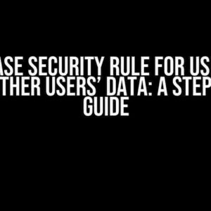 Firebase Security Rule for Users to Access Other Users’ Data: A Step-by-Step Guide