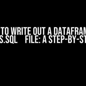 How to Write Out a Dataframe to `mtcars.sql` File: A Step-by-Step Guide