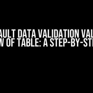 Set Default Data Validation Values for New Row of Table: A Step-by-Step Guide